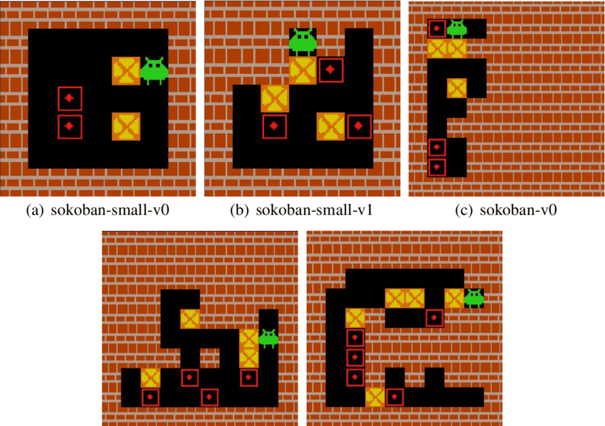 Các phiên bản và nền tảng chơi Sokoban phổ biến