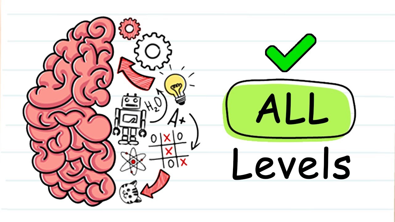 Brain Test là gì?